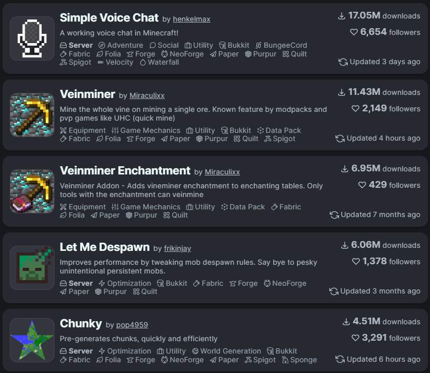 A list of the most popular plugins on Modrinth