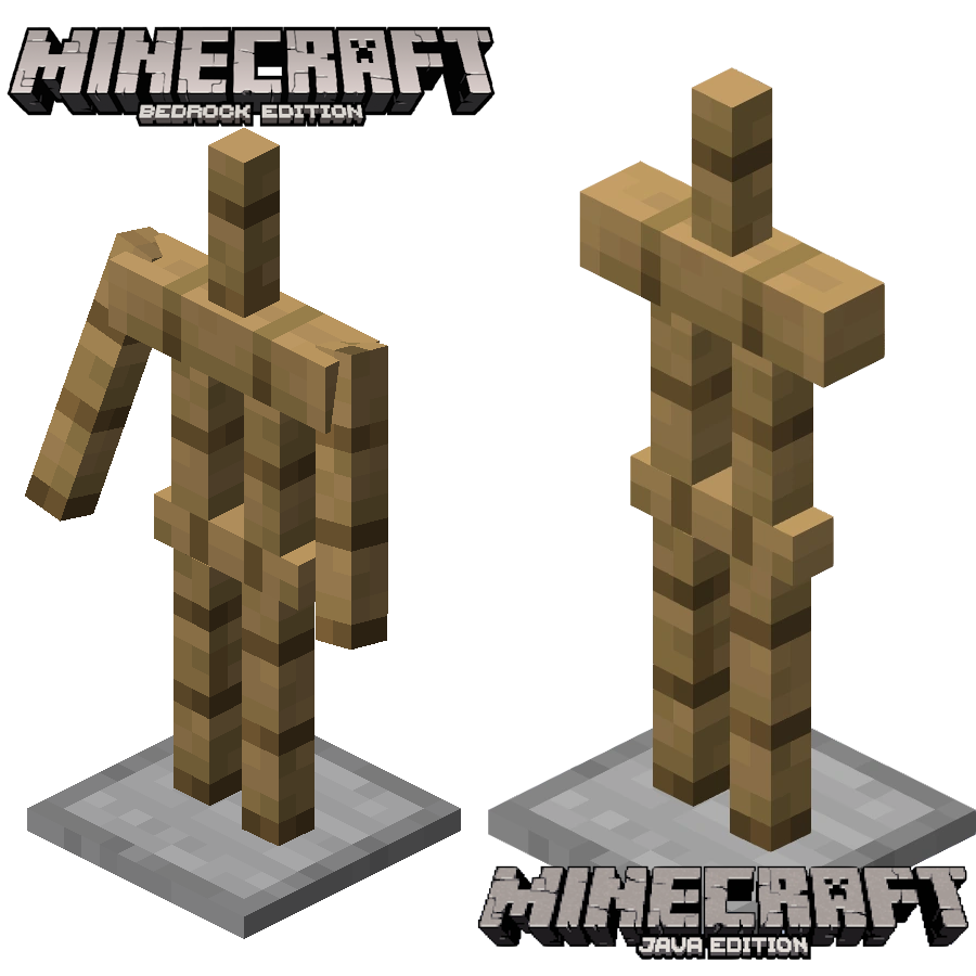 An example of a parity gap with armor stands