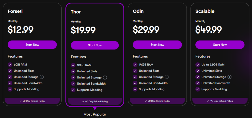 Cybrancee Valheim pricing packages