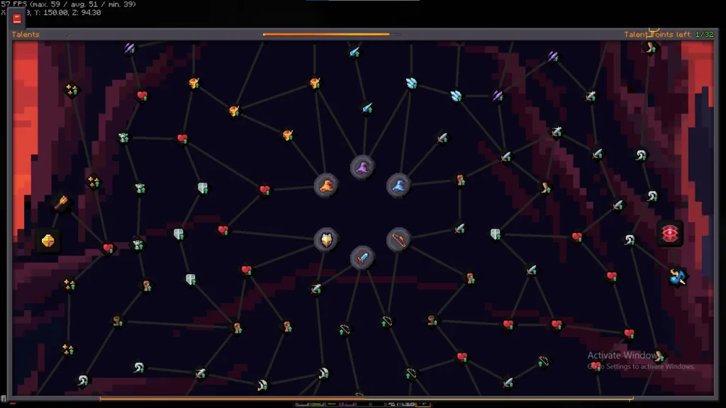 prominence ii talent tree