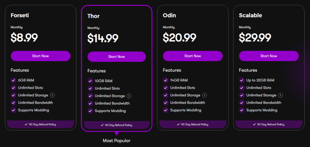 Cybrancee Valheim pricing packages