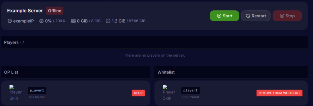 List of players including operators and whitelisted players.