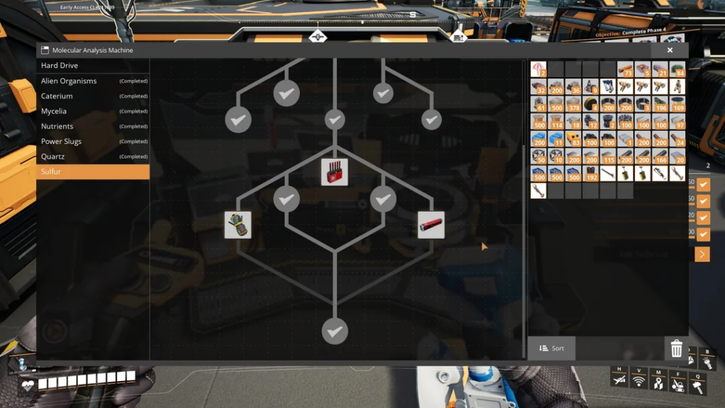 MAM Research Trees Working