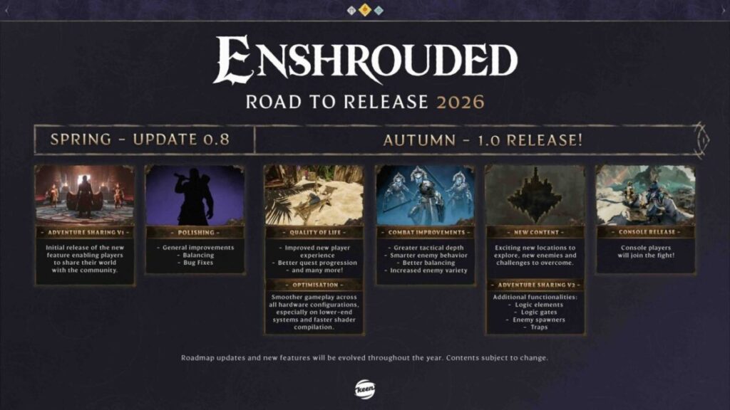 Major Content Features Coming in Version 1.0