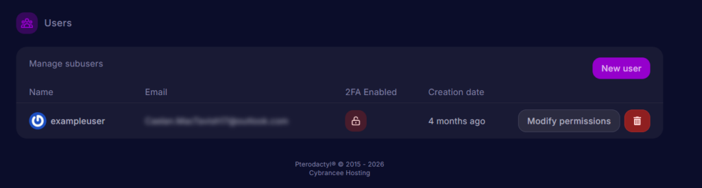 A list of users added to manage a Minecraft server in the Cybrancee server control panel