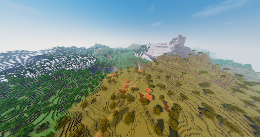 Twin Peak Villages