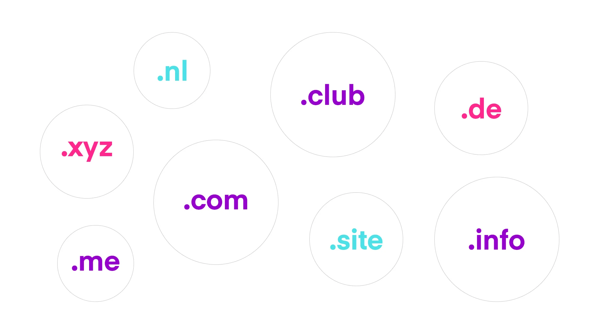 domain name circles
