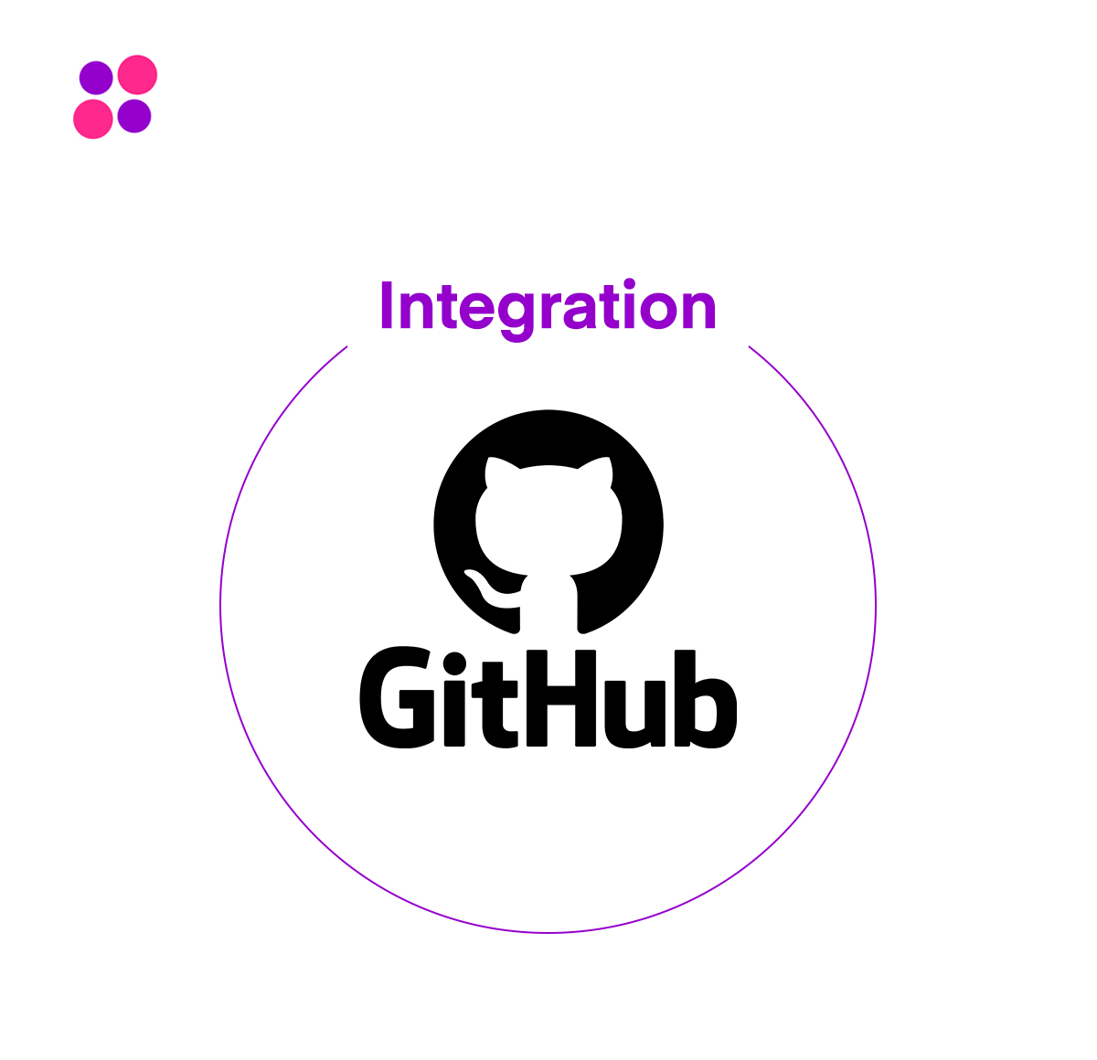 git integration