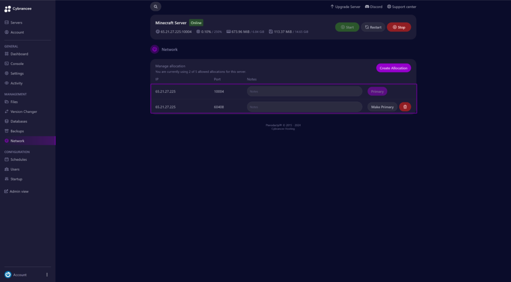 Cybrancee panel ports page, with ports outlined