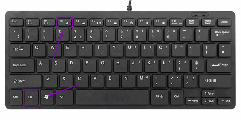 Keyboard with Fn and F3 keys highlighted.