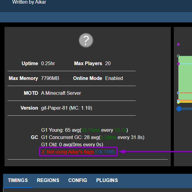 Summary of processes and errors