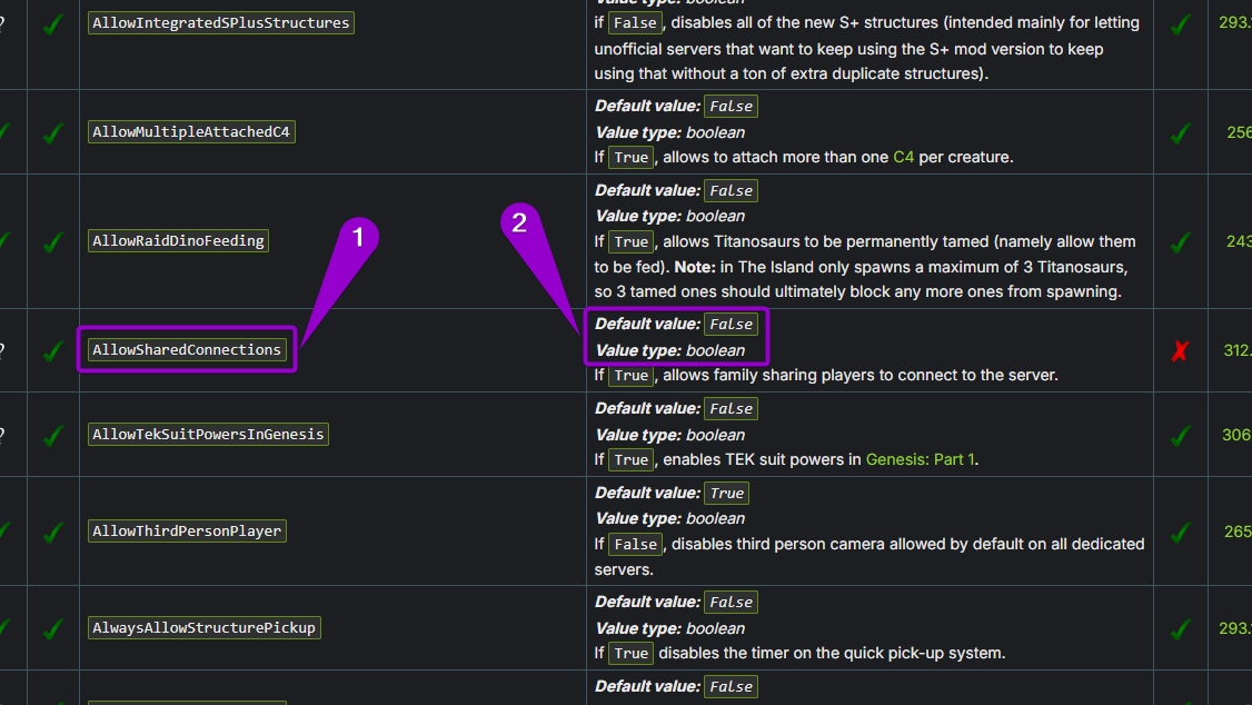 Parameter and description on the Ark Wiki Page
