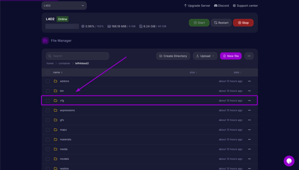 Opening the cfg configuration folder for Left 4 Dead 2 on the Cybrancee panel